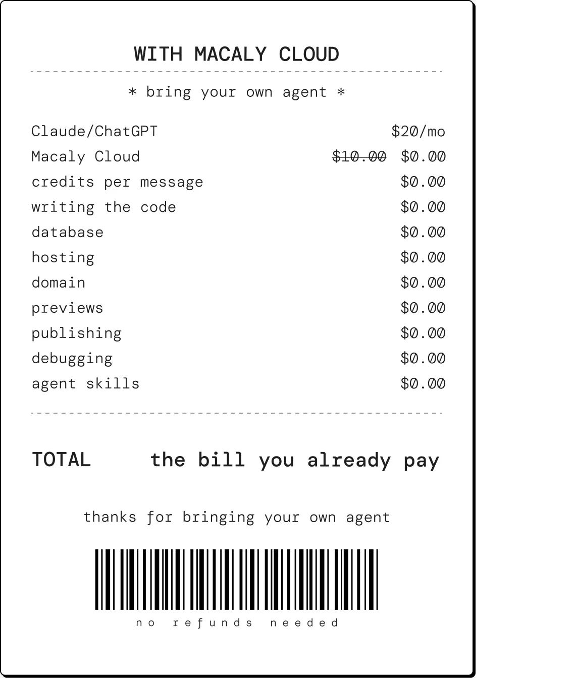 With Macaly Cloud: keep your existing Claude or ChatGPT subscription. Macaly Cloud $10.00, struck through, $0.00. Message credits, coding, database, hosting, domain, previews, publishing, debugging and agent skills are all $0.00. Total: the bill you already pay.