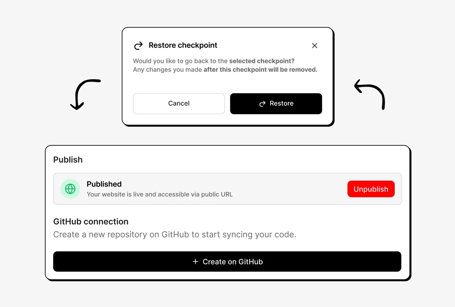 Dialog obnovení dřívější verze vedle publikovaného webu s tlačítkem pro zrušení publikování